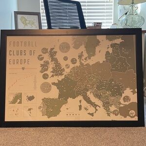 Football Clubs of Europe Large Poster (frame not included)